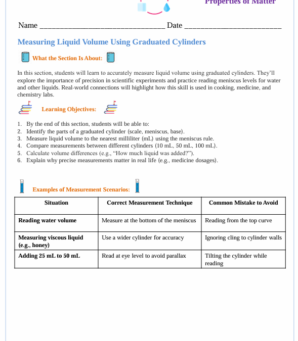 Measuring Liquid Volume Using Graduated Cylinders Fifth Grade Science Worksheet