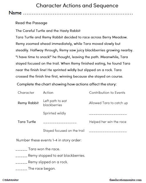 Character Actions and Sequence English Language Arts Worksheet for 3rd Grade