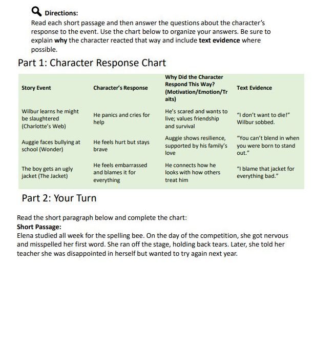 Character Response to Events ELA Grade 5 Worksheet
