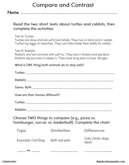 3rd Grade Compare and Contrast English Language Arts Worksheet