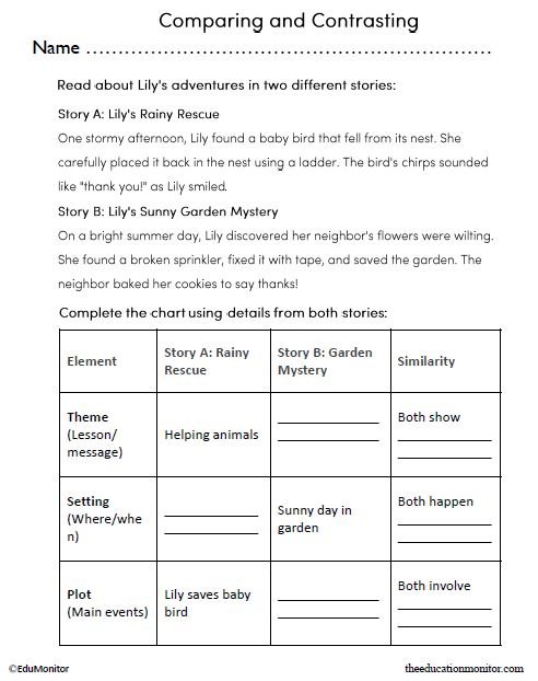 Comparing and Contrasting English Language Arts Worksheet