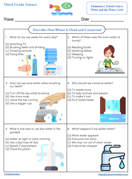 Describe How Water Is Used and Conserved Science Worksheet