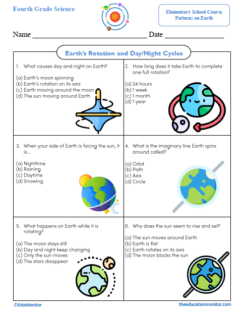 Earth’s Rotation and Day/Night Cycles Science Worksheet