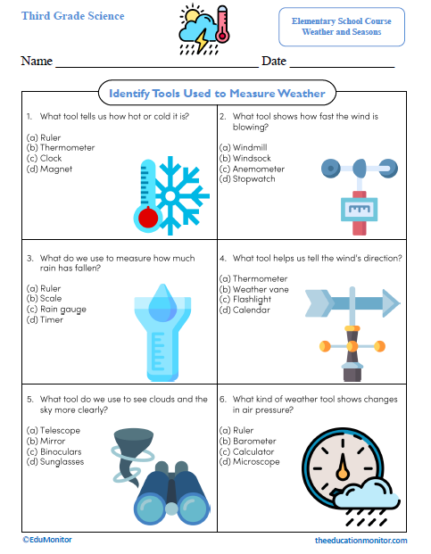 Identify Tools Used to Measure Weather Science Worksheet