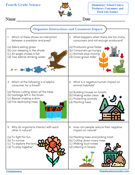 Organism Interactions and Consumer Impact Science Worksheet