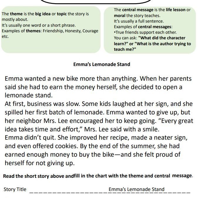 Theme and Central Message of a Story I Grade 5