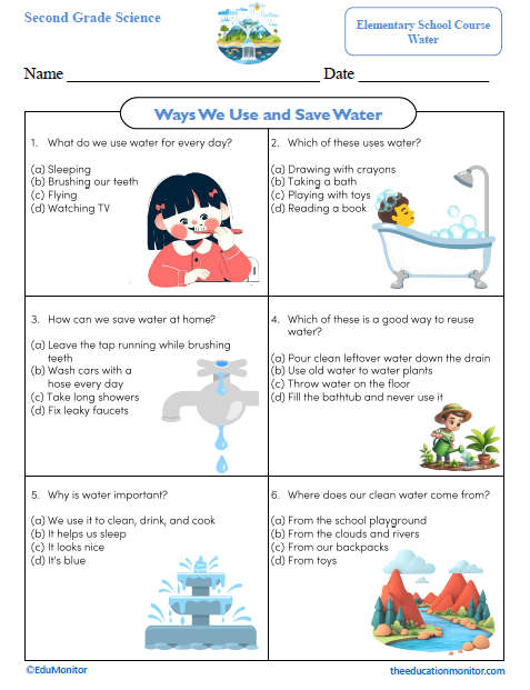 Ways We Use and Save Water Science Worksheet_Edumonitor
