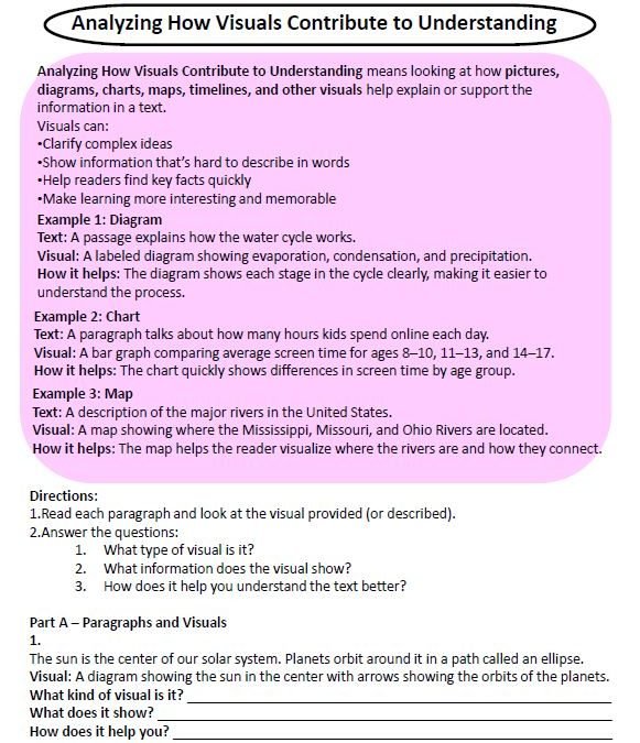 Analyzing How Visuals Contribute to Understanding Grade 5