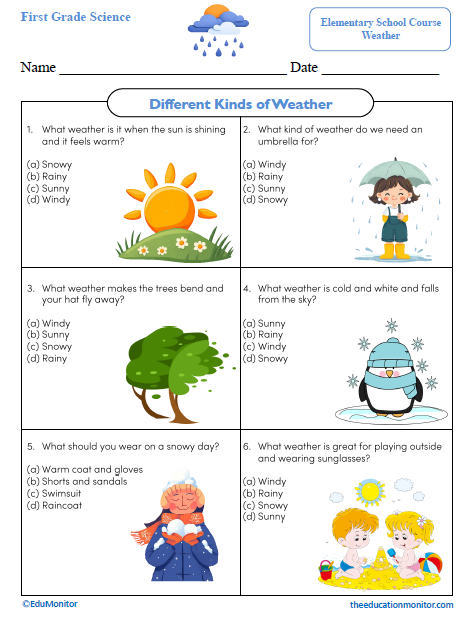 Different Kinds of Weather First Grade Science Worksheet