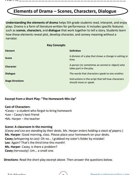 Elements of Drama – Scenes, Characters, Dialogue I Grade 5