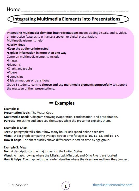 Integrating Multimedia Elements into Presentations grade 5 I EduMonitor