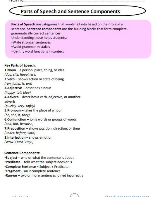 Parts of Speech and Sentence Components Grade 5