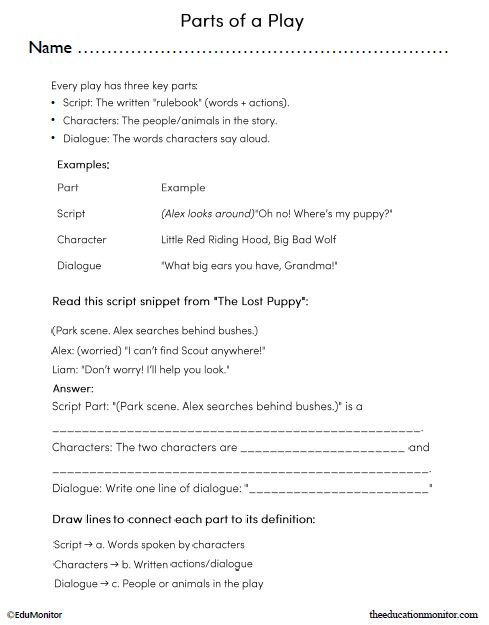 Grade 3 Parts of a Play English Language Arts Worksheet
