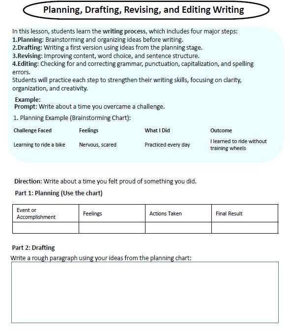 Planning, Drafting, Revising, and Editing Writing Grade 5