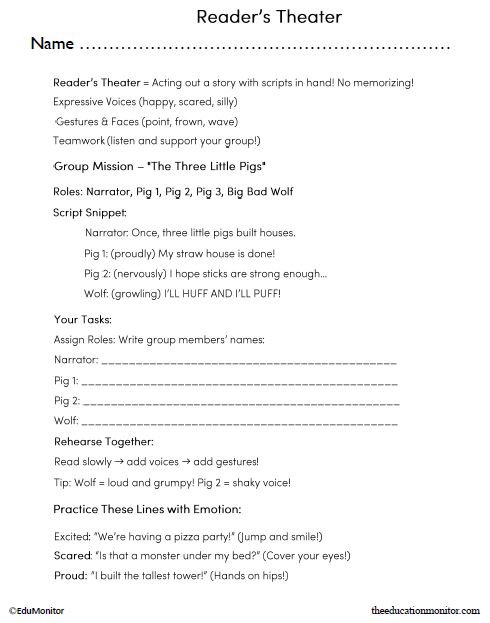 Reader’s Theater English Language Arts Worksheet for 3rd Grade