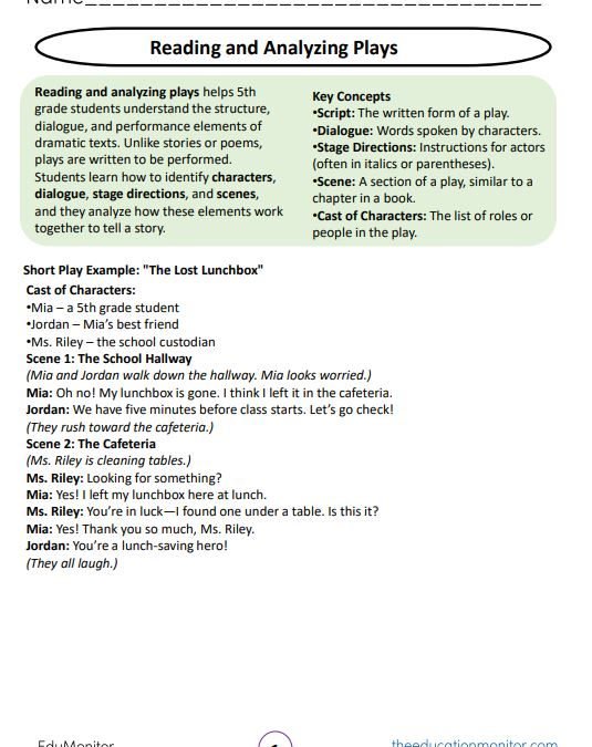 Reading and Analyzing Plays Grade 5 Reading ELA