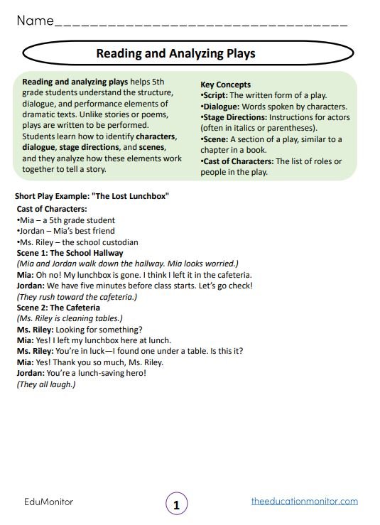 Reading and Analyzing Plays grade 5