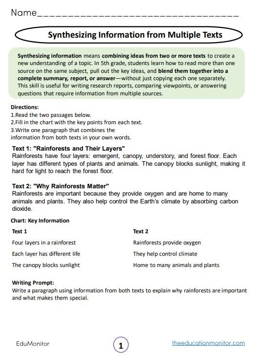 Synthesizing Information from Multiple Texts grade 5