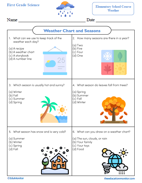 Weather Chart and Seasons First Grade Science Worksheet