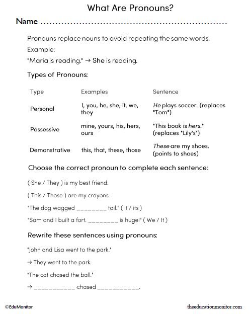 What Are Pronouns English Language Arts Worksheet_EduMonitor What Are Pronouns English Language Arts Worksheet for 3rd Grade