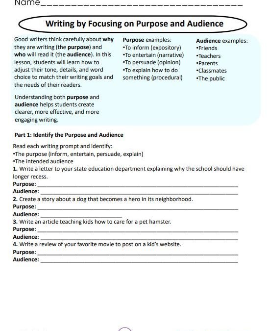 Writing by Focusing on Purpose and Audience Fifth Grade