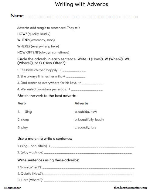 Writing with Adverbs English Language Arts Worksheet for Grade 3