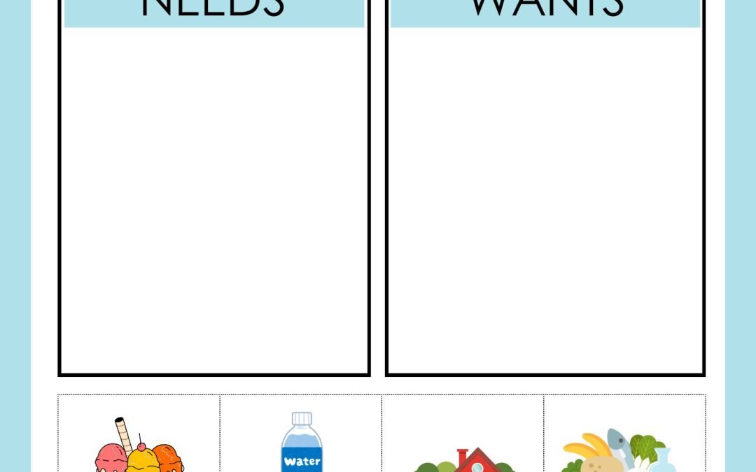 Needs vs. Wants 5th Grade Financial Literacy Worksheet