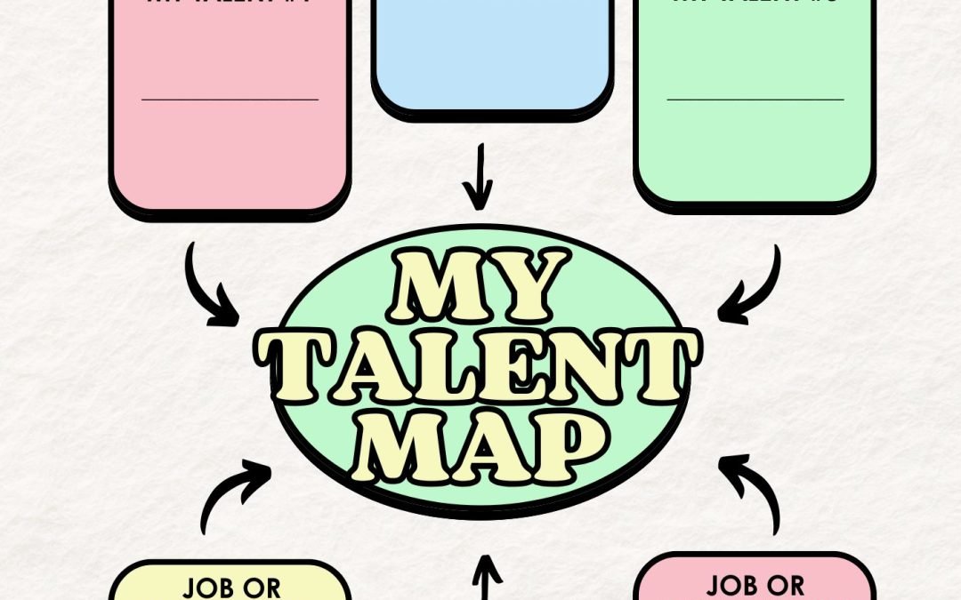 Jobs and Talents 5th Grade Financial Literacy Worksheet