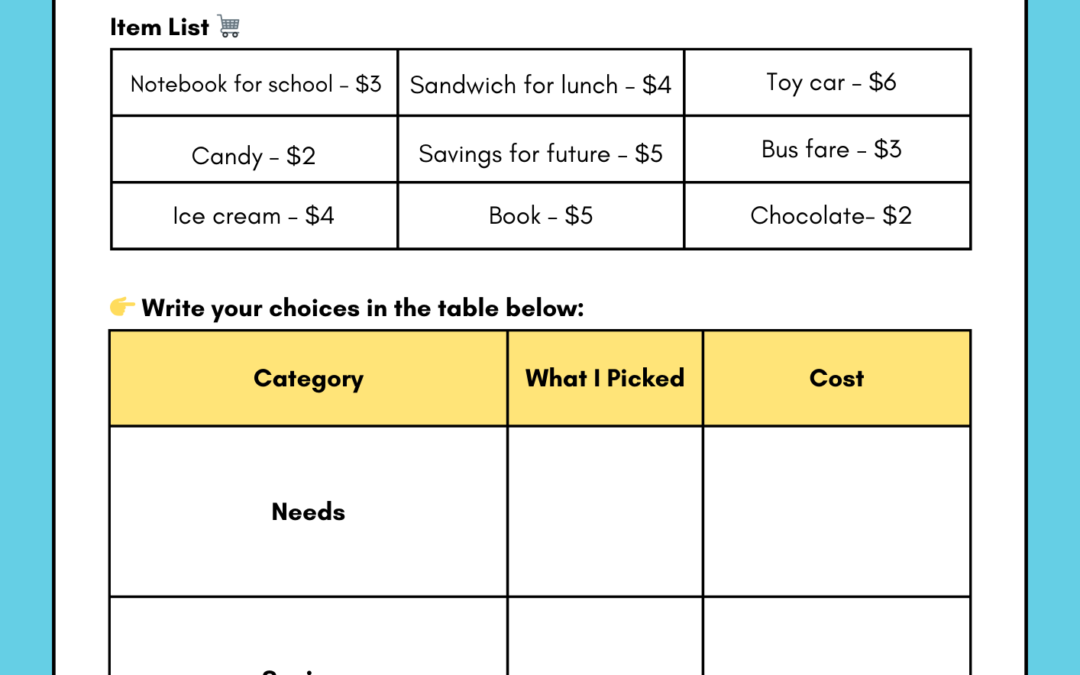 Making a Simple Budget 5th Grade Financial Literacy Worksheet