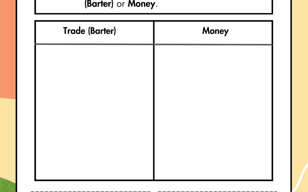 History of Money 2nd Grade Financial Literacy Worksheet