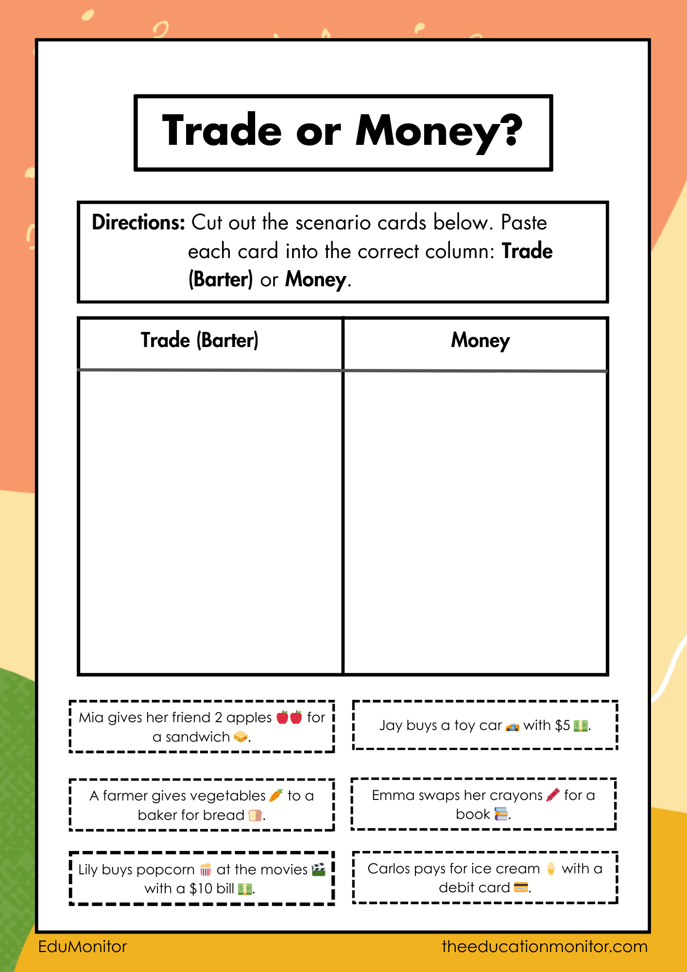 History of Money 2nd Grade Financial Literacy Worksheet