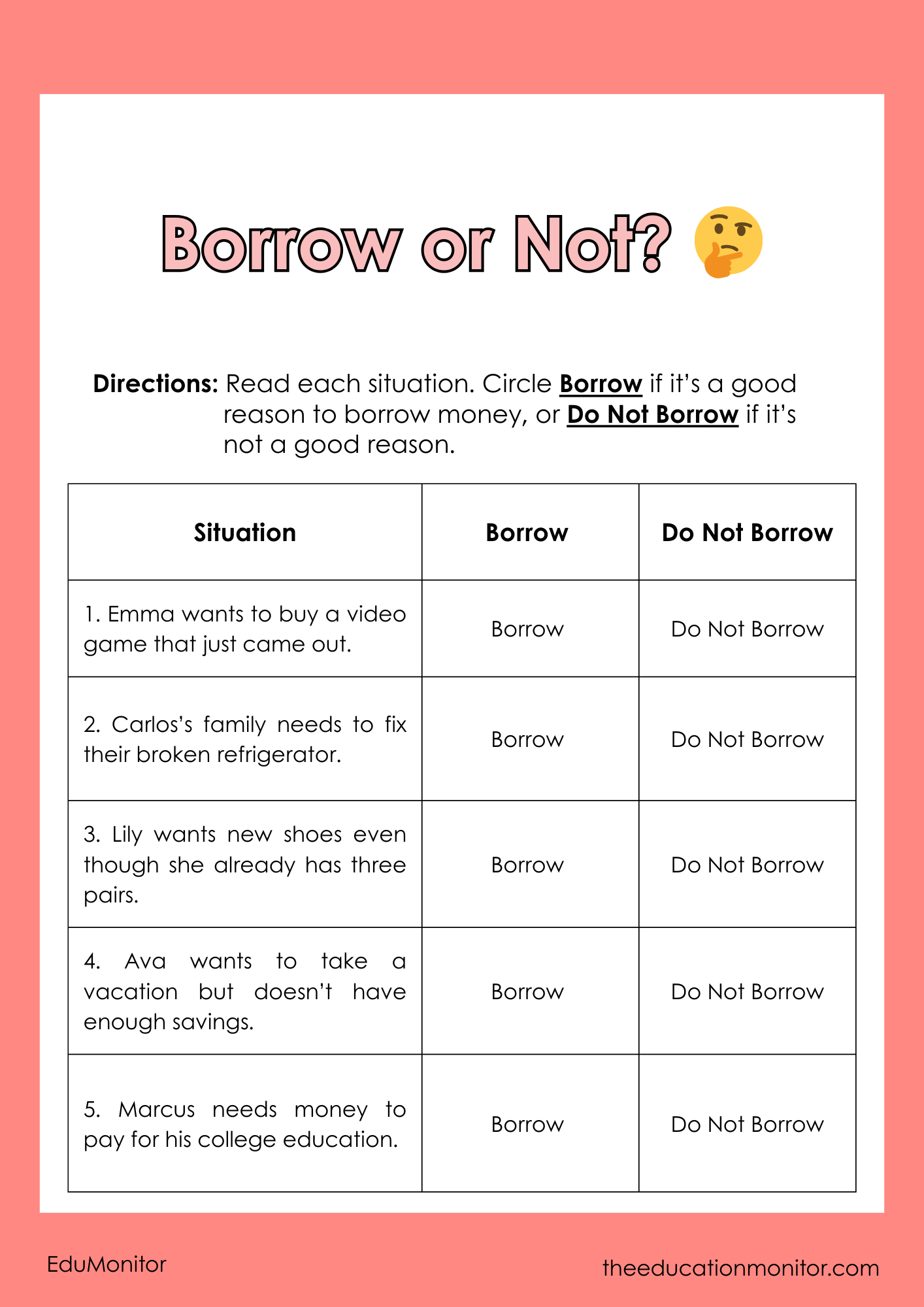 What is Borrowing 5th Grade Financial Literacy Worksheet