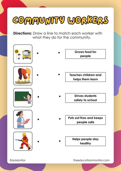 Where Money Comes From 2nd Grade Financial Literacy Worksheet ...