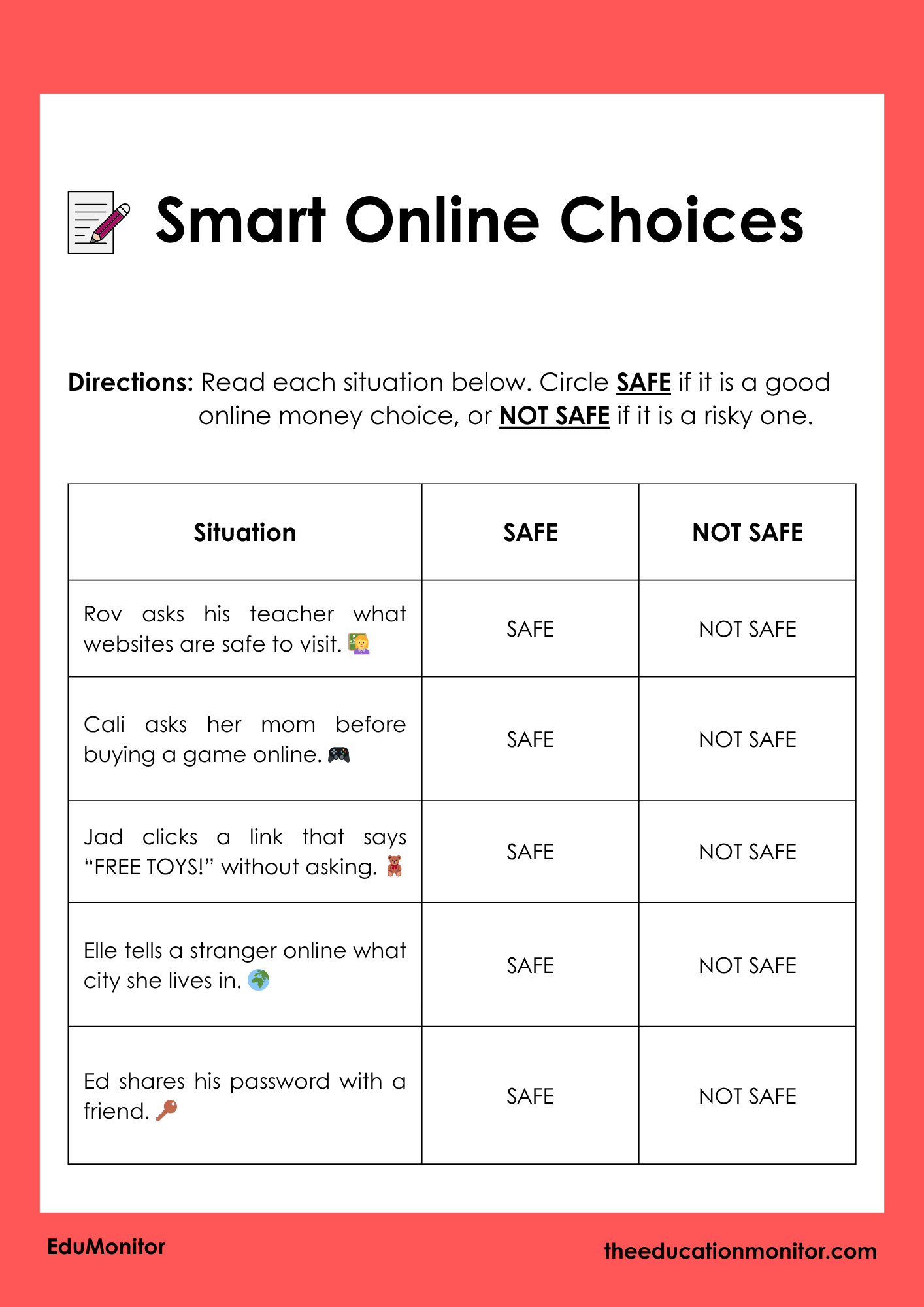 Being Safe Online with Money 2nd Grade Financial Literacy Worksheet
