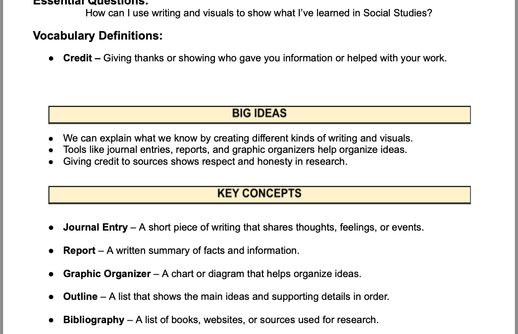 Creating Written and Visual Work in Social Studies 4th Grade Social Studies Packet