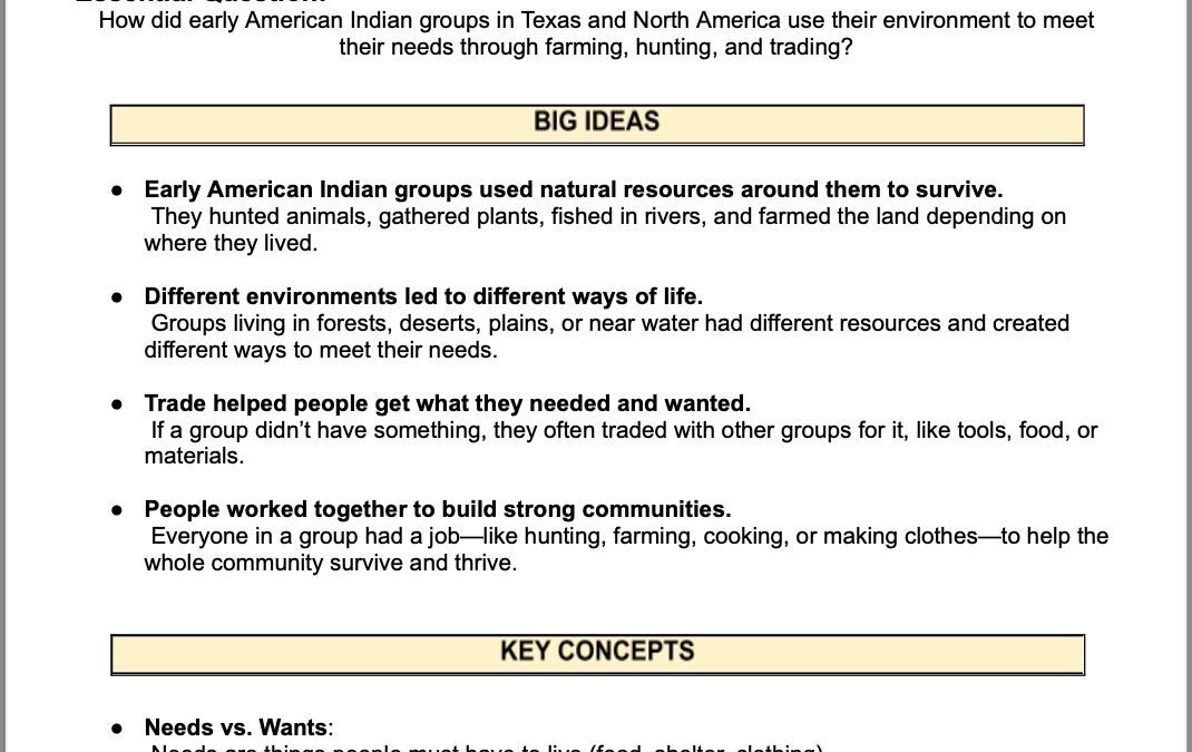 Early Immigrants in Texas 4th Grade Social Studies Packet