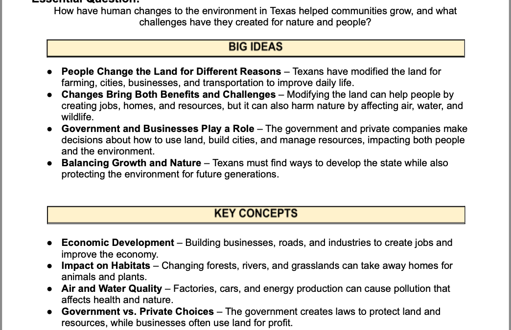 Effects of Human Actions on Texas 4th Grade Social Studies Packet