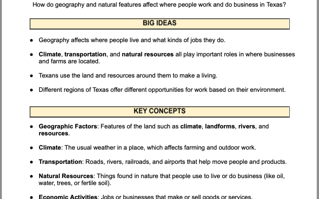 Geography and the Economy in Texas 4th Grade Social Studies Packet