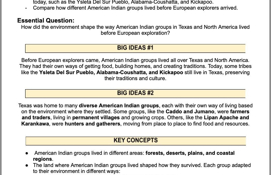 How Did American Indian Groups Live in Texas and North America Before Explorers Arrived? 4th Grade Social Studies Packet