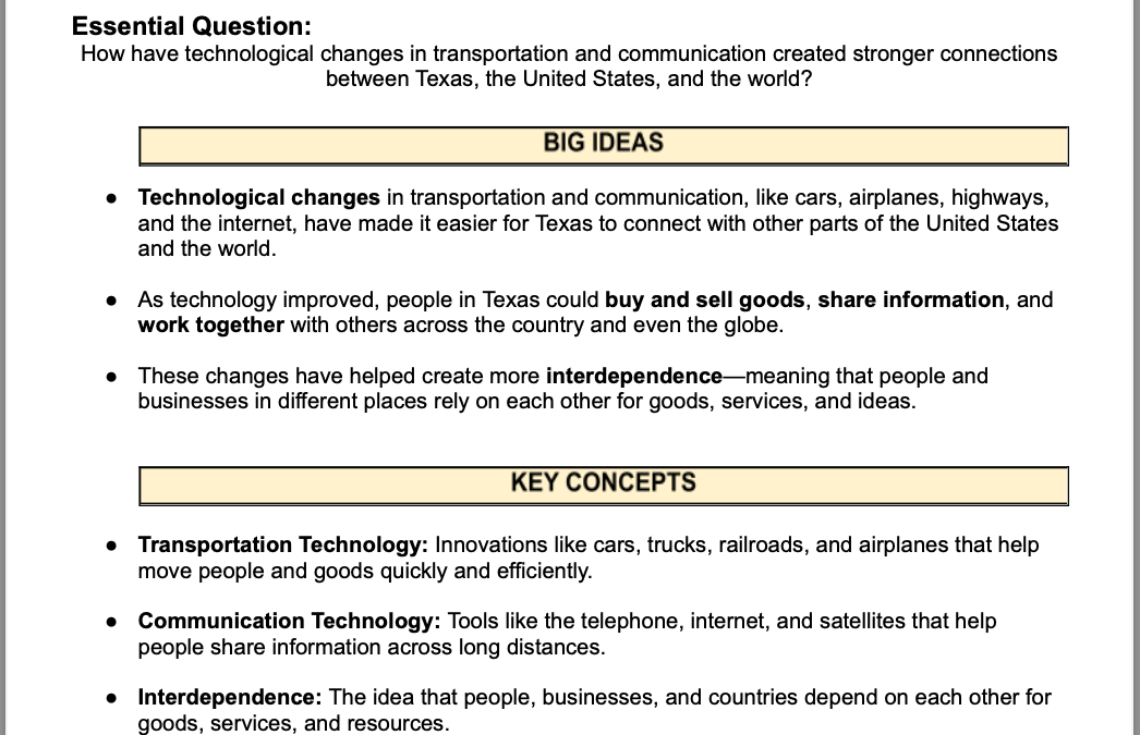 How Technology Connects Texas to the World 4th Grade Social Studies Packet