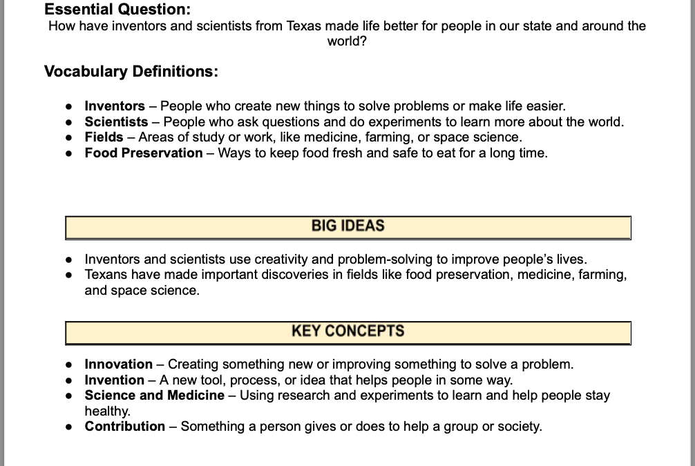Inventors and Scientists From Texas Who Changed Our World 4th Grade Social Studies Packet