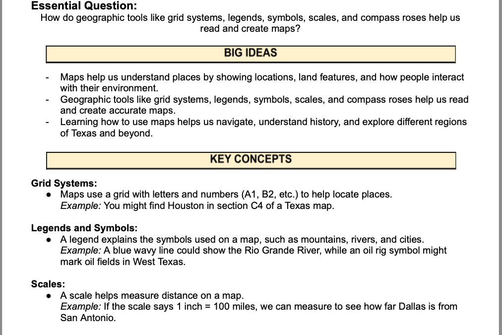 Map It Out! Understanding Texas Through Maps 4th Grade Social Studies Packet