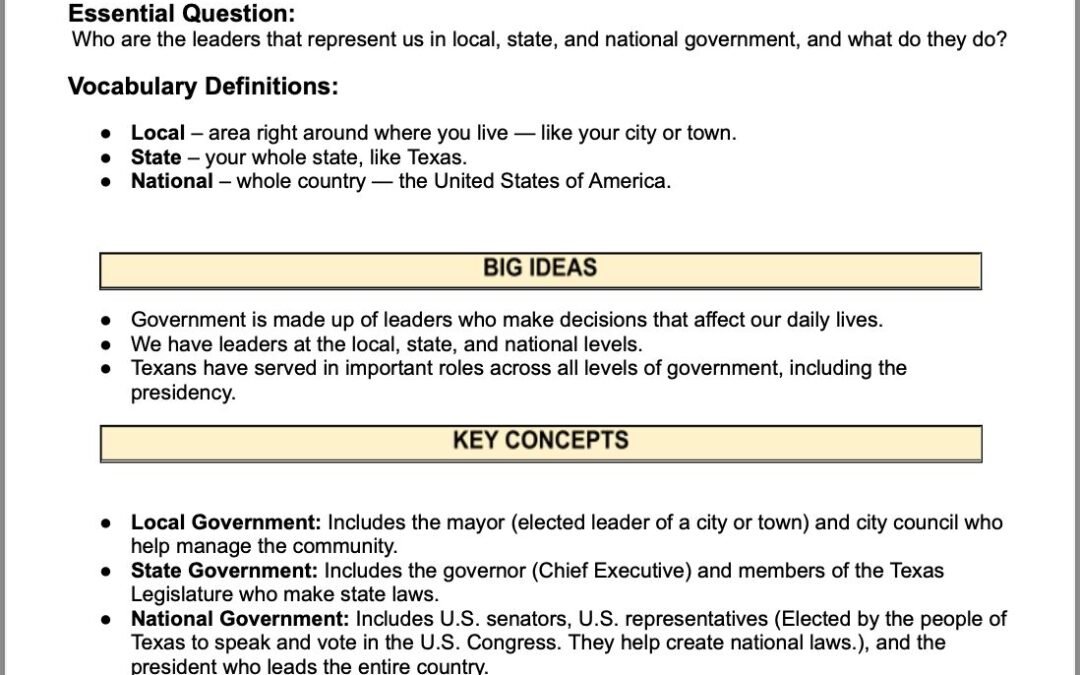 Meet Your Leaders: Government Officials from Texas to Washington 4th Grade Social Studies Packet