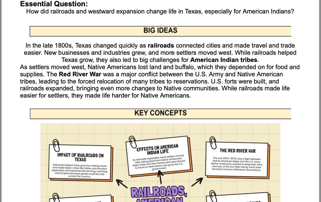 Railroads, American Indians, and Change in Texas 4th Grade Social Studies Packet
