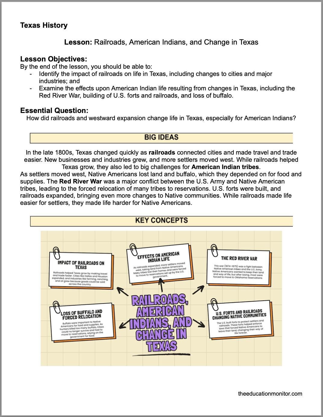 Railroads, American Indians, and Change in Texas 4th Grade Social Studies Packet