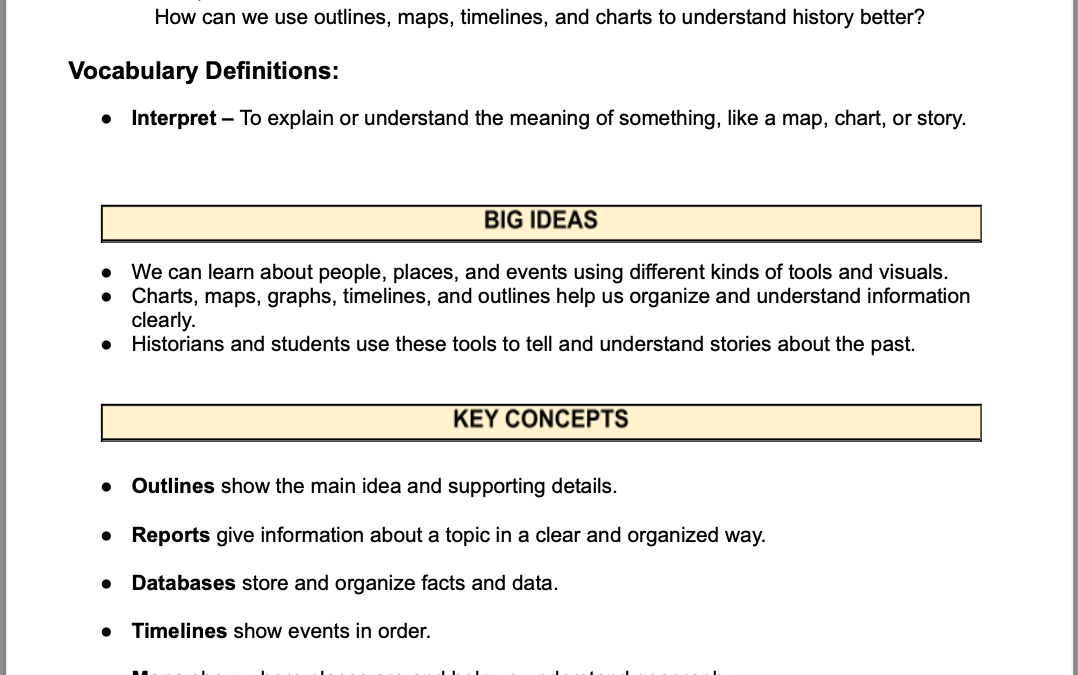 Reading and Understanding History Through Visuals and Reports 4th Grade Social Studies Packet