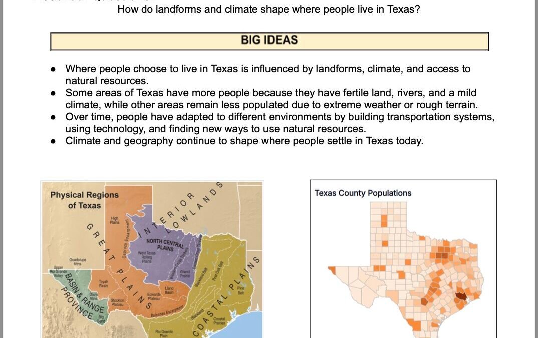 Settling in Texas – Land, Climate and Communities 4th Grade Social Studies Packet