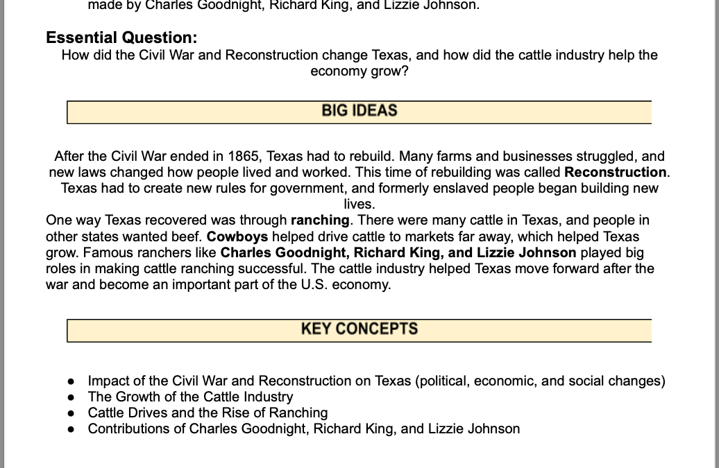 Texas After the Civil War – Reconstruction and Growth 4th Grade Social Studies Packet