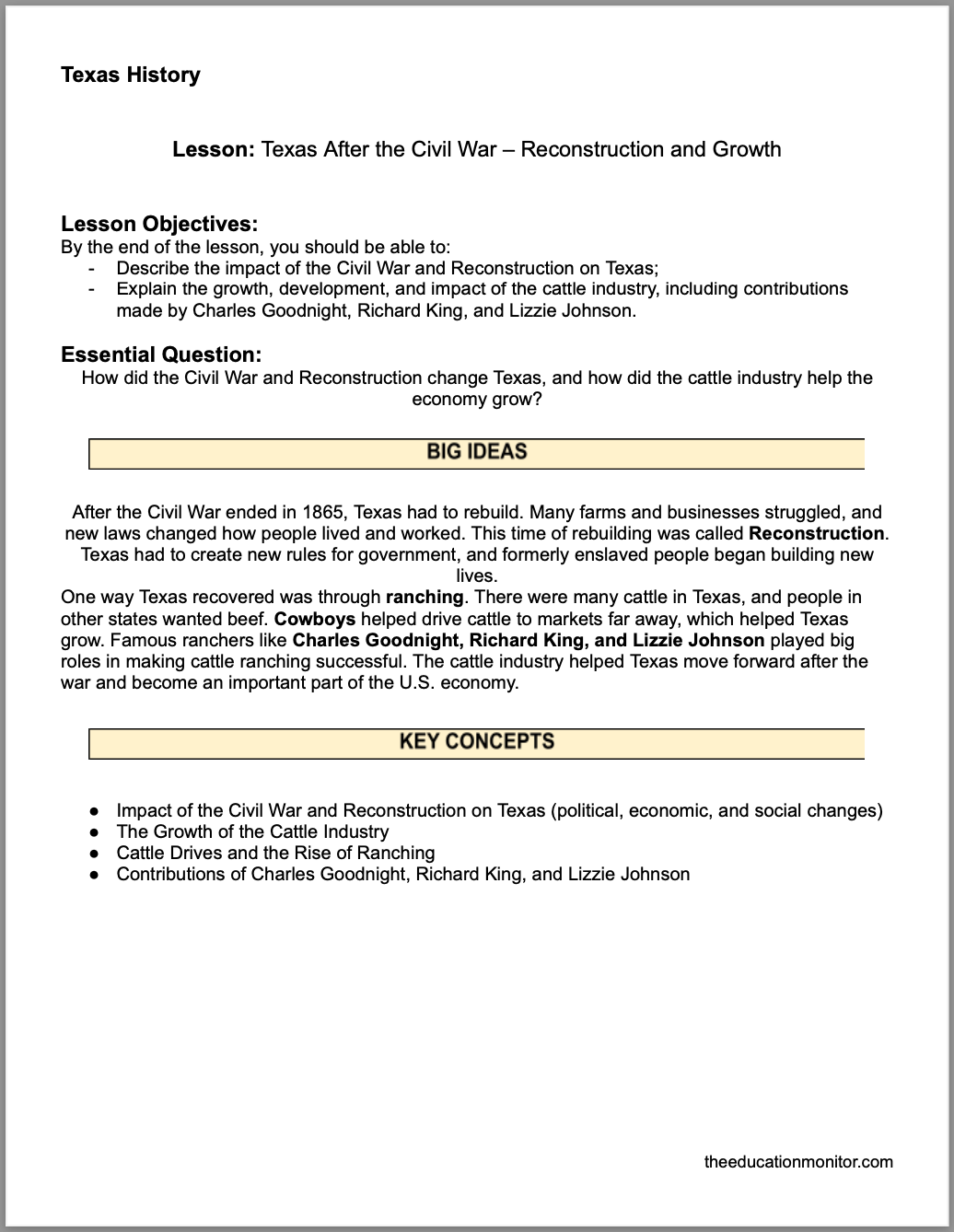 Texas After the Civil War – Reconstruction and Growth_ Texas After the Civil War – Reconstruction and Growth