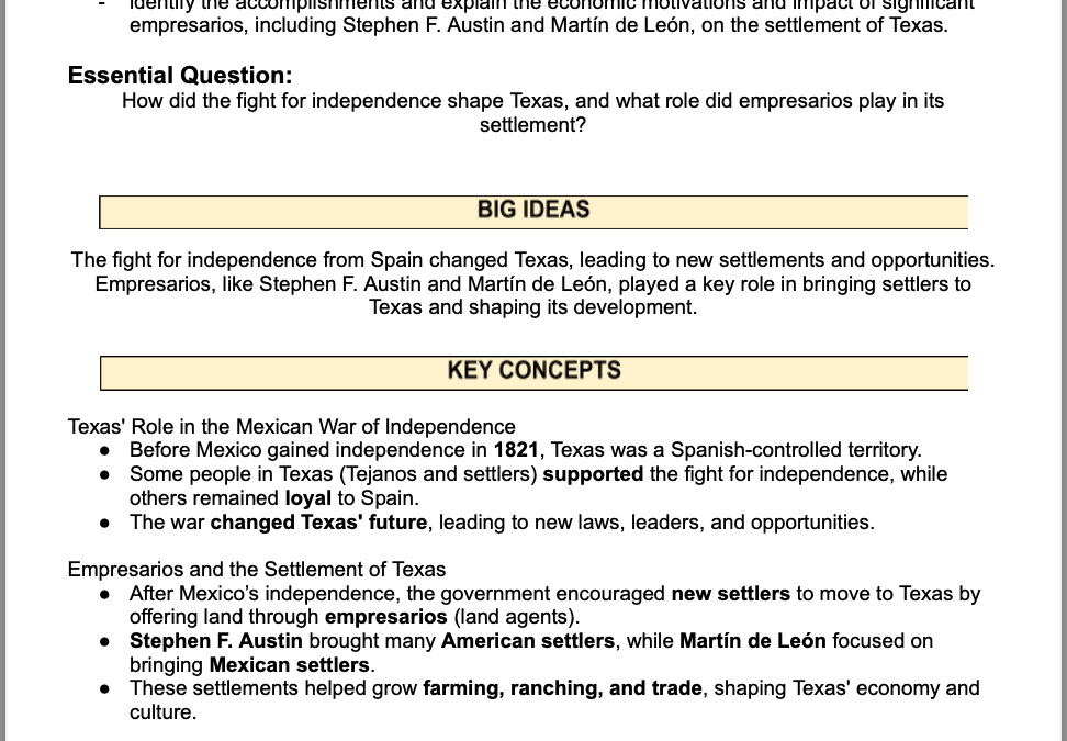 Texas Fights for Freedom: The Road to Independence!
